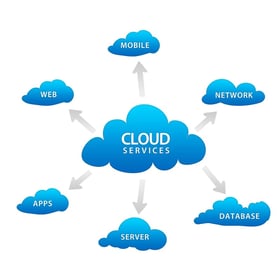 cloud-service-provider.jpg