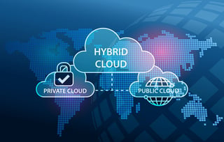 hybrid cloud morpheus hpe