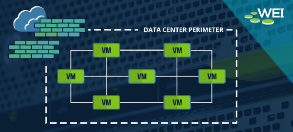 Learn about micro-segmentation