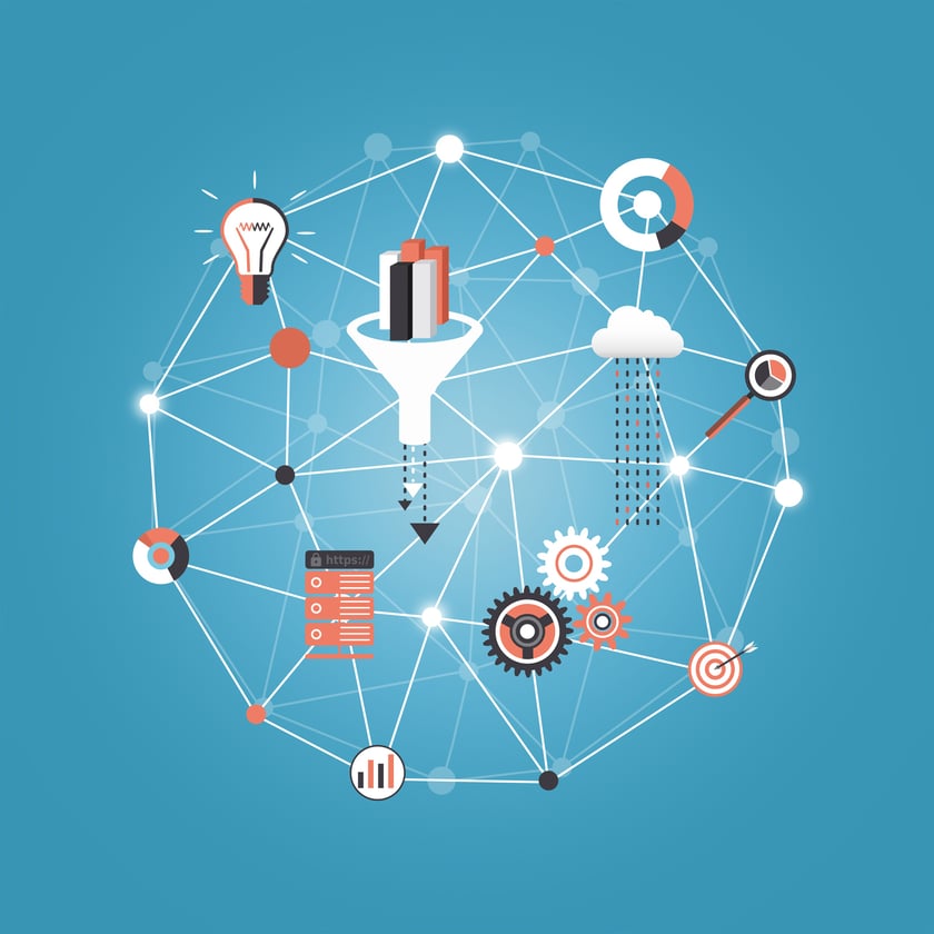 Software Defined Systems 5 Major Benefits to the Enterprise