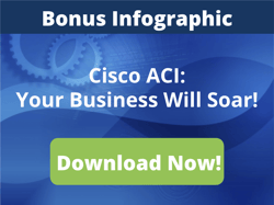 Cisco ACI Bonus Infographic
