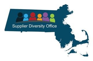 Supplier Diversity Office