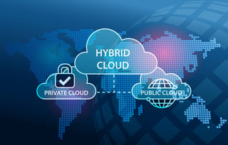 Featured Image - cloud experience, business units, capacity