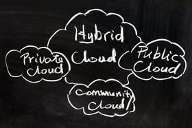shutterstock_98210885-hybrid-public-private-community-cloud.jpg