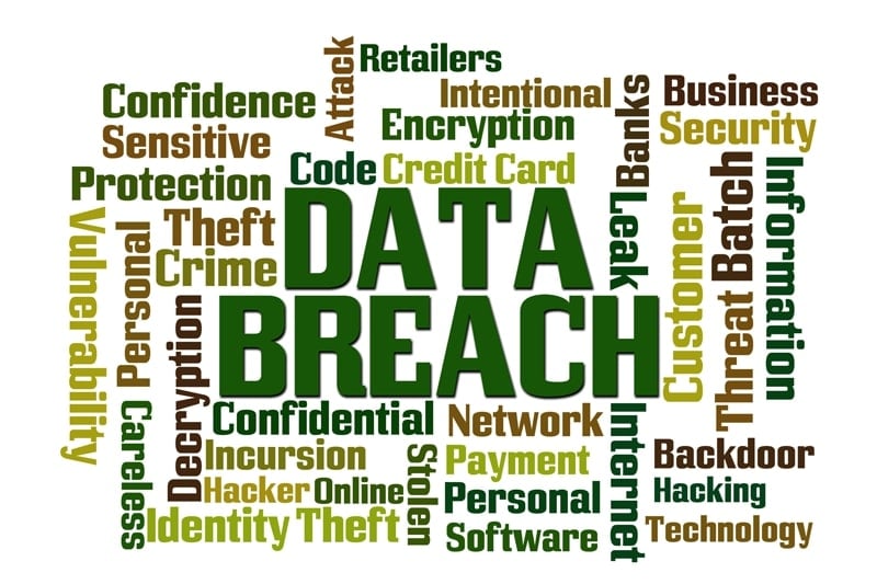 breach meaning